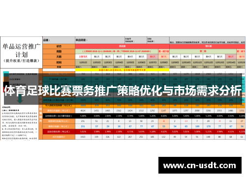 体育足球比赛票务推广策略优化与市场需求分析