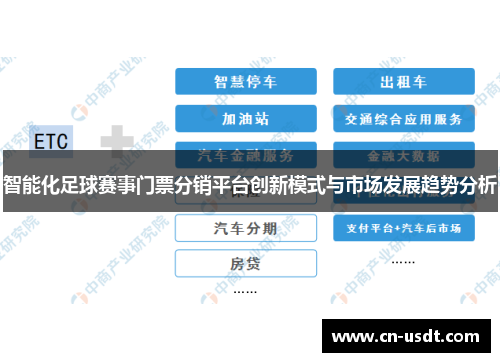 智能化足球赛事门票分销平台创新模式与市场发展趋势分析