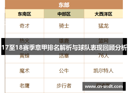 17至18赛季意甲排名解析与球队表现回顾分析